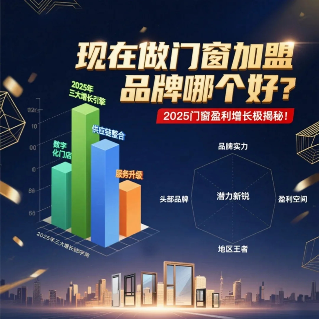 現(xiàn)在做門窗加盟品牌哪個(gè)好？2025門窗盈利增長(zhǎng)極揭秘！