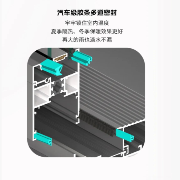 伊盾門窗2025新品上市丨拓界側(cè)壓氣密窗